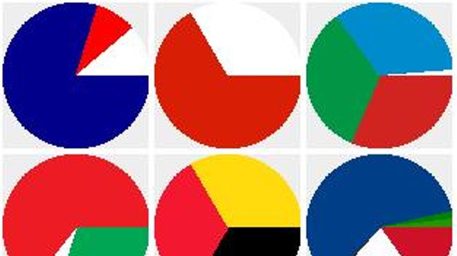 Can you name these flags from their color percentage?