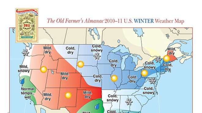 Old Farmer's Almanac Predicts Weather and Best Days for Castration