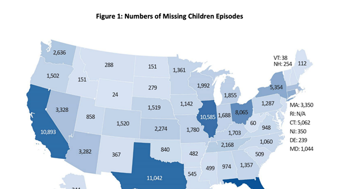 In Missouri, there were 1,780 instances of foster kids going missing over the course of a two-and-a-half-year period, a federal watchdog found.