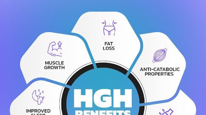 Best HGH Injections for Men: 4 Best HGH for Sale Brands Ranked
