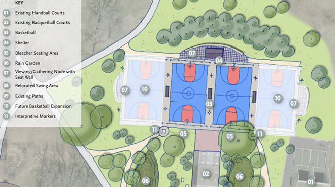 A sketch of basketball courts at Forest Park.