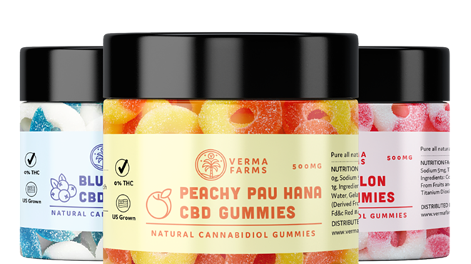 The Best CBD Gummies On The Market Today