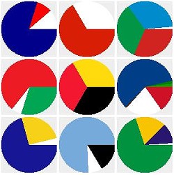 Can you name these flags from their color percentage? - shaheeilyas.com/flags