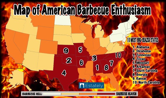 We're in barbecue heaven! | Courtesy Estately
