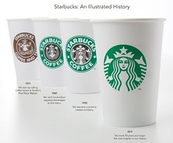 A new size and a new logo (above) are among the changes at Starbucks. - STARBUCKS