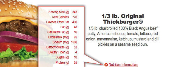 Thickburger: 770 calories