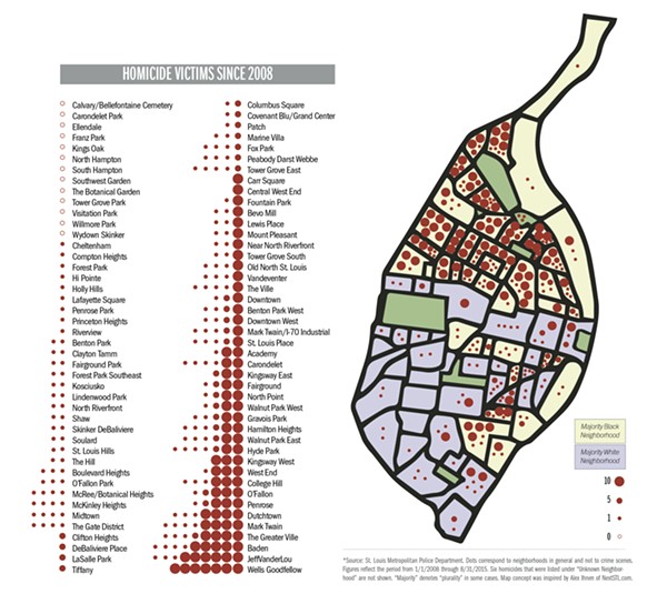 St. Louis Murder Map Tracks Killing by Neighborhood