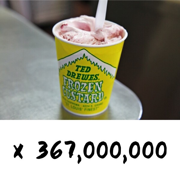 Clearly the tastier option - PHOTO OF CONCRETE FROM TEDDREWES.COM