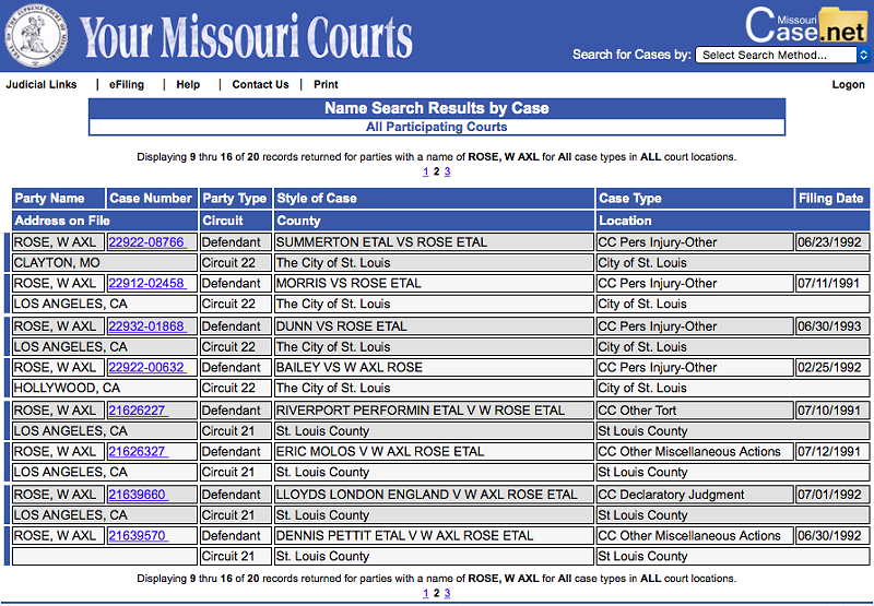 Click over to the Missouri state database, CaseNet, to see all twenty court cases eventually filed against Rose that stemmed from the incident, most of which were personal injury claims. (Search FIRST NAME: W - MIDDLE NAME: Axl - LAST NAME: Rose)