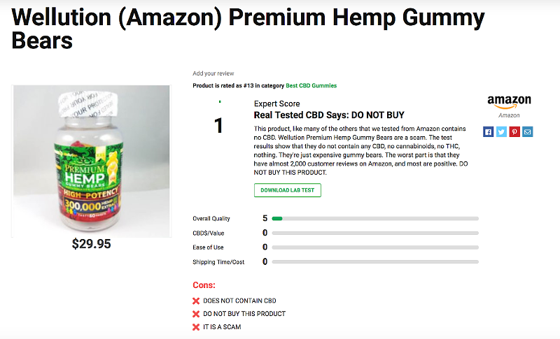 CBD on Amazon: Not Such a Great Deal