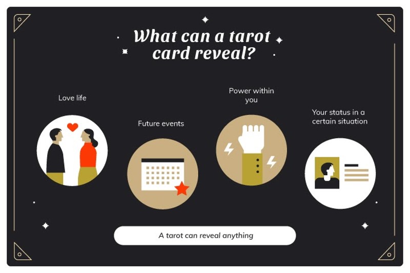what_can_a_tarot_card_reveal.jpg