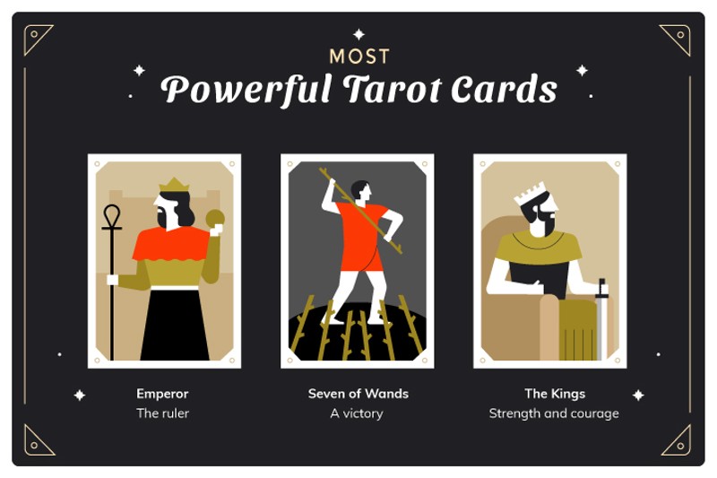 most_powerful_tarot_cards.jpg