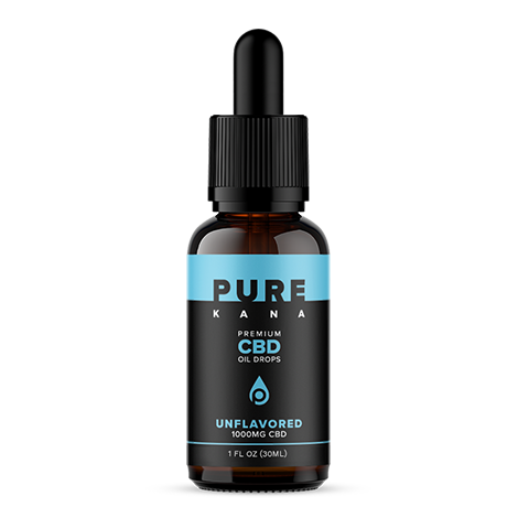 How to Choose the Best CBD Products on the Market (2)