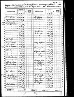 This document (top right) shows Moses Linton owning seven slaves ranging in age from 1 to 35. - United States Federal Census