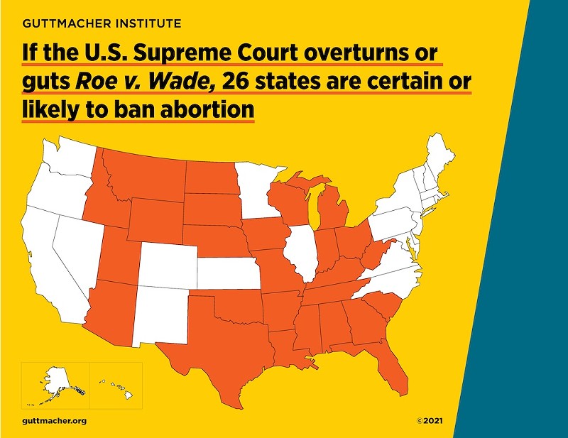 Missouri is one of 26 states (indicated in red-orange) that likely will ban abortion if the Supreme Court overturns Roe v. Wade. It is much less likely in neighboring Illinois. - Guttmacher Institute