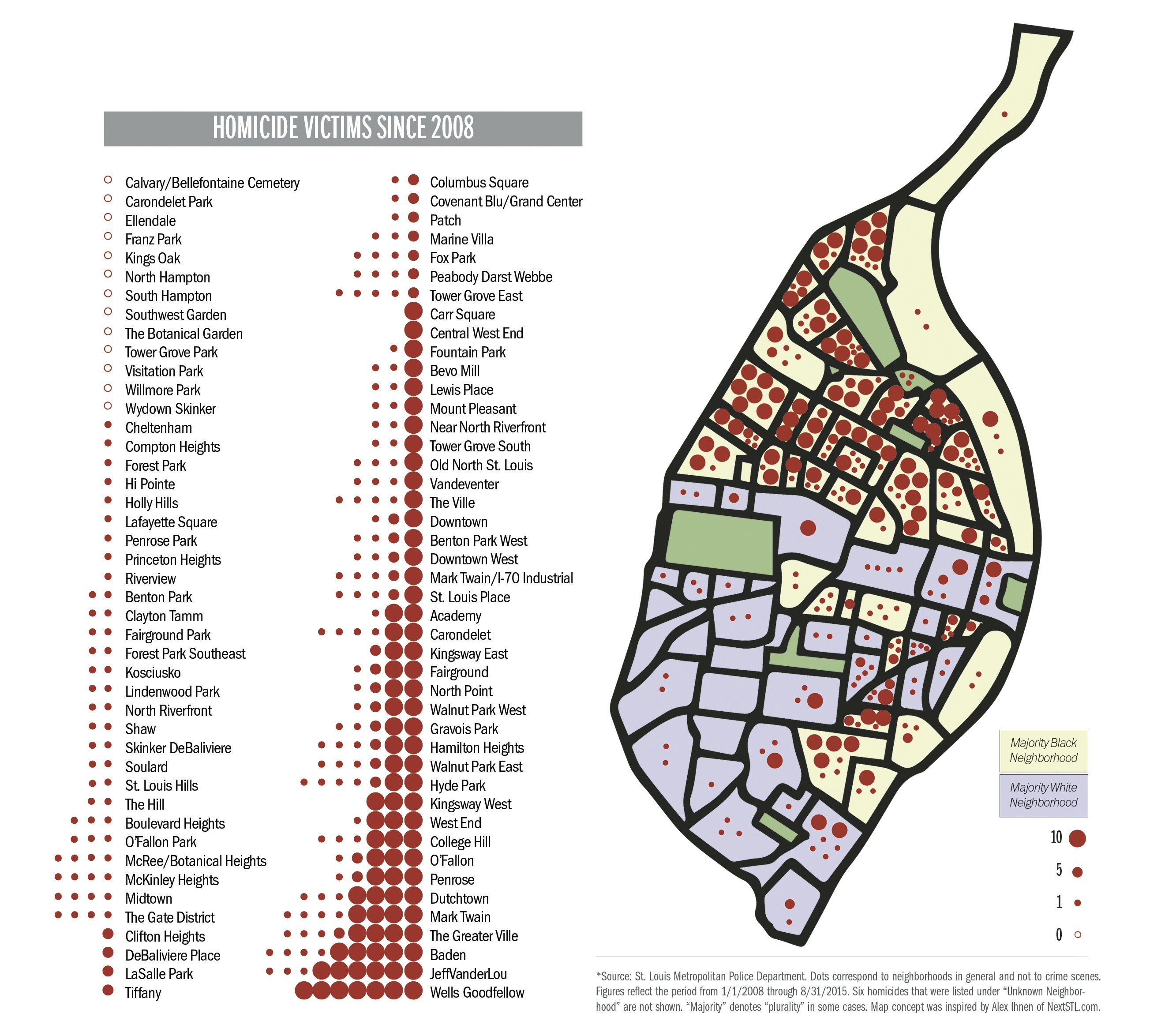 St. Louis Murder Map Tracks Killing by Neighborhood St. Louis St